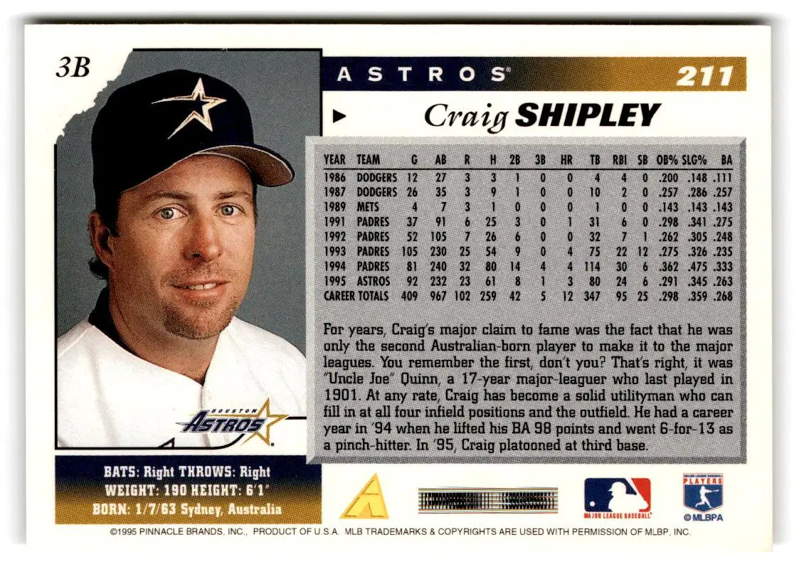 1996 Score #211 Craig Shipley - Baseball Card Single