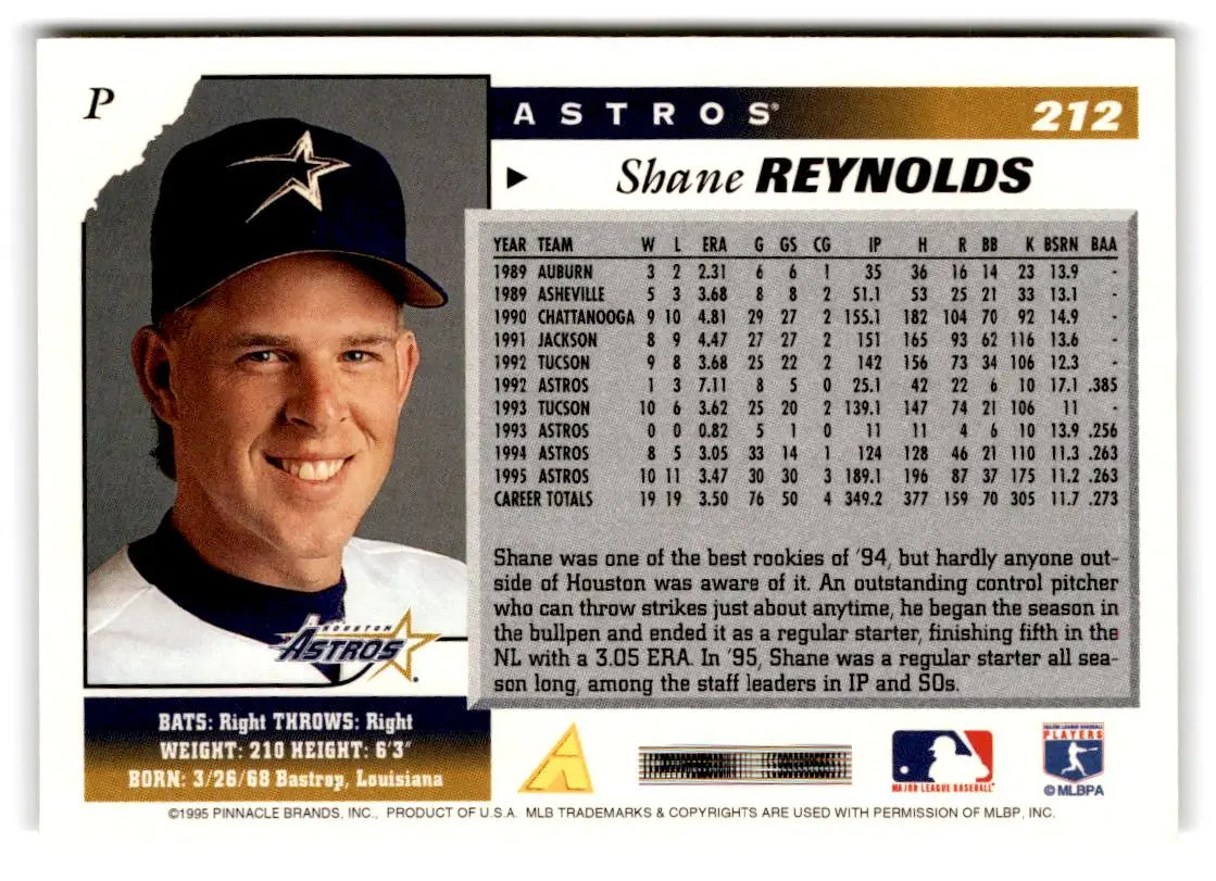 1996 Score #212 Shane Reynolds - Baseball Card Single