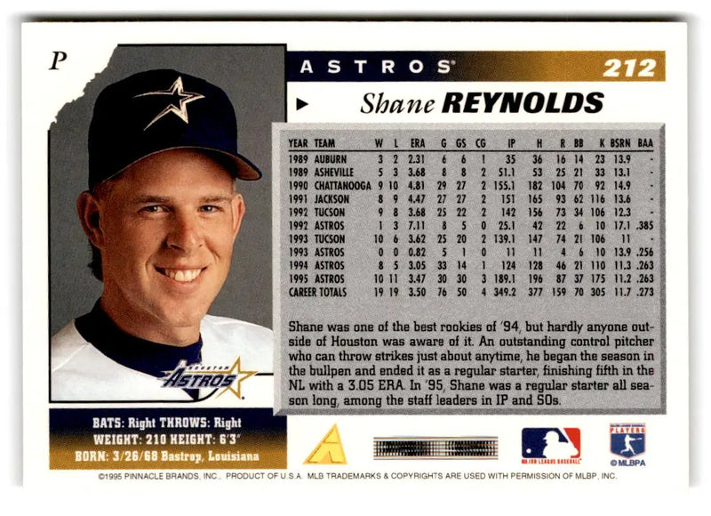 1996 Score #212 Shane Reynolds - Baseball Card Single