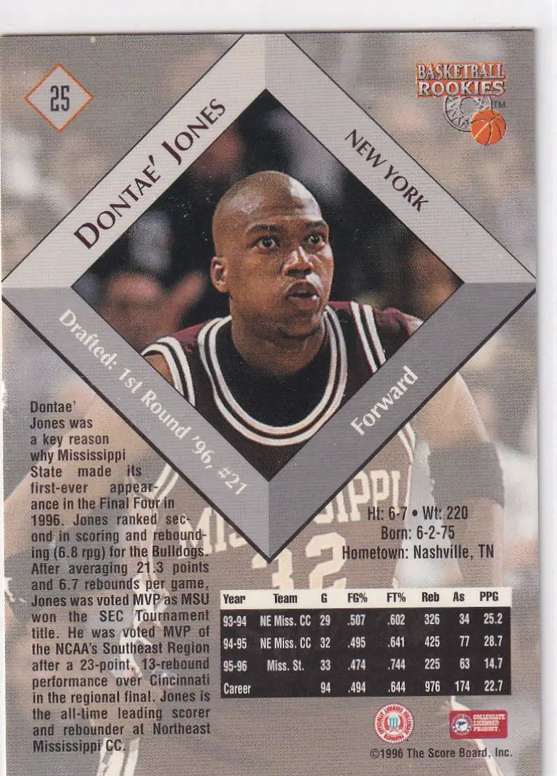 1996 SCORE #25 DONTAE JONES- MISISSIPPI STATE - Football Card Single
