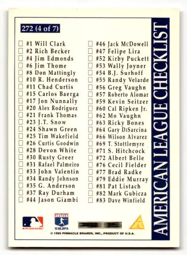 Baseball card checklist featuring Frank Thomas 1996 Score #272 with original gloss