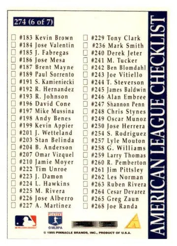 Baseball card checklist for 1996 Score Cal Ripken Jr Baltimore Orioles original gloss