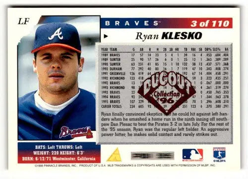 Original gloss 1996 Score Ryan Klesko Atlanta Braves baseball card featuring Ryan Klesko Atlanta