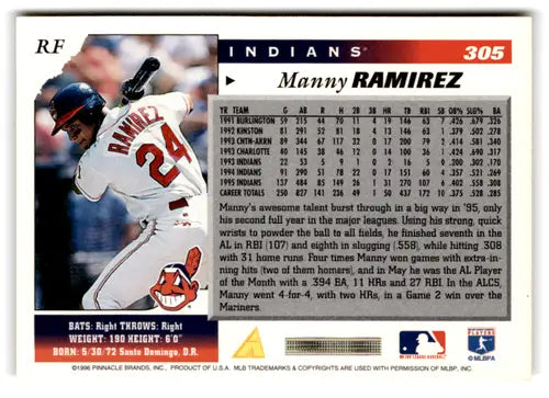 1996 Score #305 Manny Ramirez NM-MT Indians ID:81228 - Baseball Card Single
