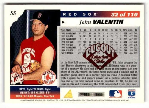 Original gloss John Valentin baseball card featuring John Valentin Boston Red Sox player