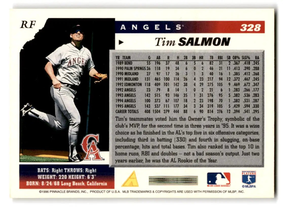 1996 Score #328 Tim Salmon - Baseball Card Single
