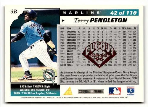 1996 Score #42 Terry Pendleton Florida Marlins Baseball Cards ID:52295 - Baseball Card Single