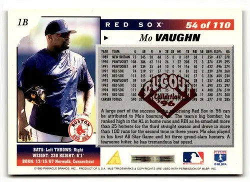 Original gloss image of Mo Vaughn baseball card from 1996 Score #54 Red Sox baseball collection