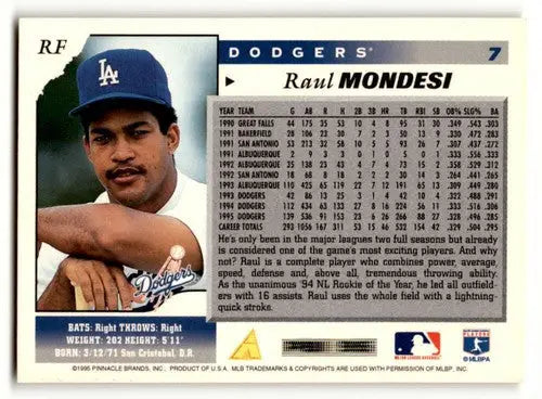 Original gloss Raul Mondesi Los Angeles Dodgers baseball card in 1996 Score NM condition