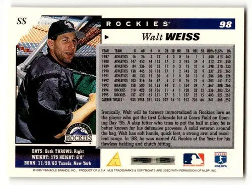 Original gloss 1996 Score Walt Weiss Colorado Rockies baseball card front view