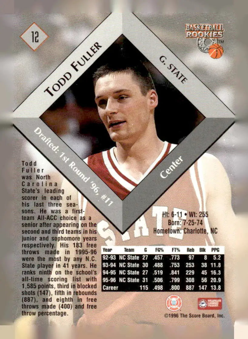 1996 Score Board Rookies #12 Todd Fuller - Basketball Card Single