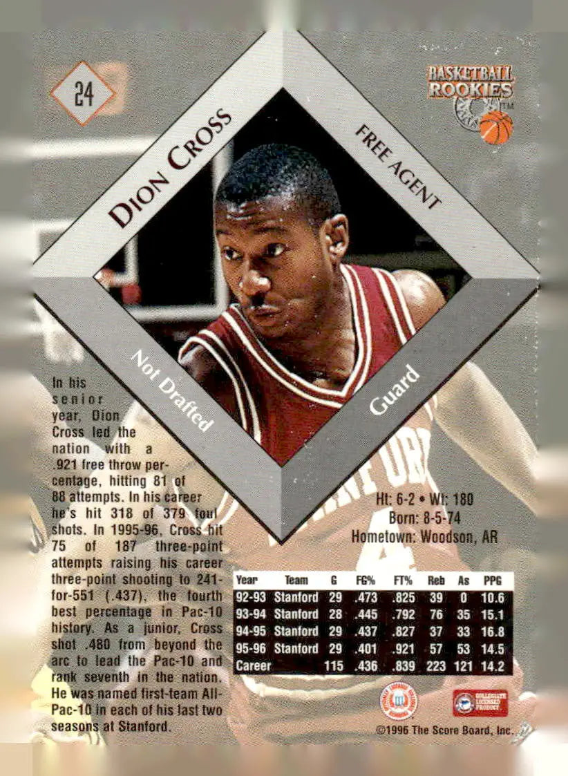 1996 Score Board Rookies #24 Dion Cross - Other