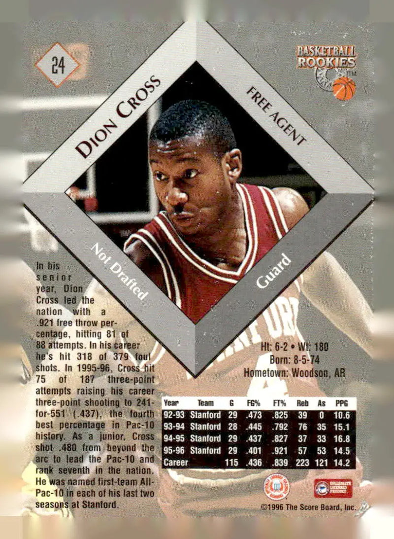 1996 Score Board Rookies #24 Dion Cross - Other