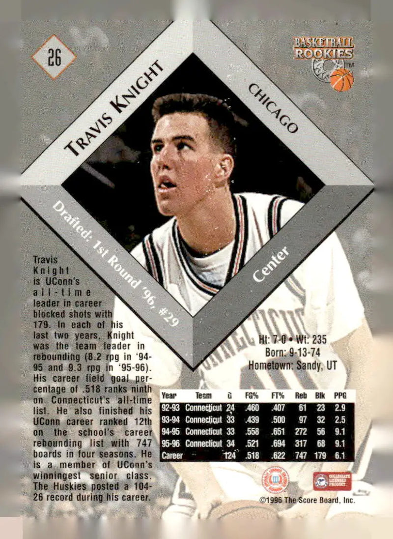 1996 Score Board Rookies #26 Travis Knight - Basketball Card Single