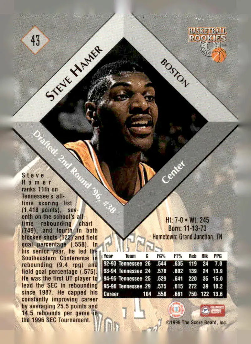 1996 Score Board Rookies #43 Steve Hamer - Basketball Card Single