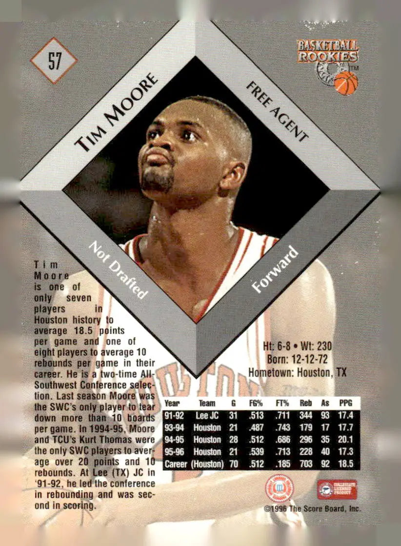 1996 Score Board Rookies #57 Tim Moore - Basketball Card Single