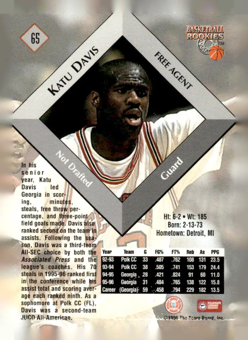 1996 Score Board Rookies #65 Katu Davis - Basketball Card Single