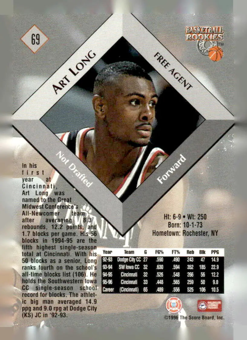 1996 Score Board Rookies #69 Art Long - Basketball Card Single