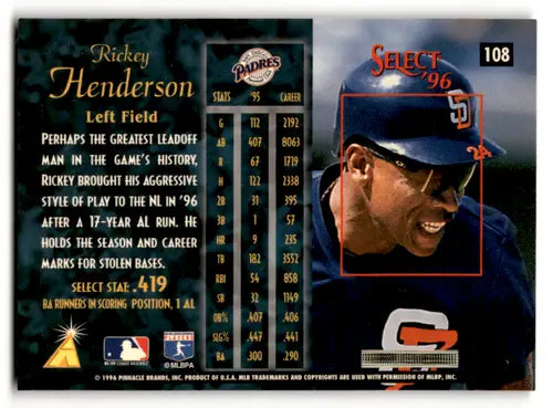Original gloss Rickey Henderson baseball card from 1996 Select Simply Sandoval ID 63173