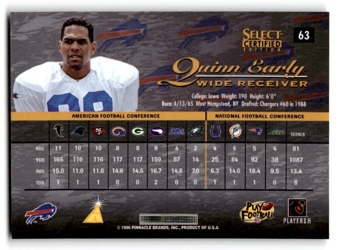 1996 Select Certified #63 Quinn Early - Football Card Single