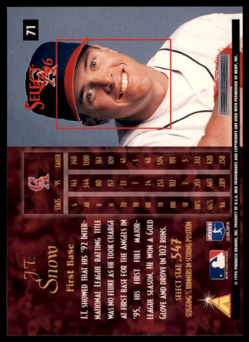 1996 Select J.T. Snow 71 California Angels NM - Baseball Card Single