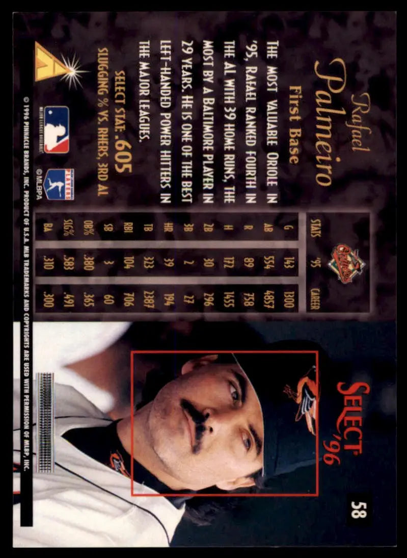 1996 Select Rafael Palmeiro 58 Pittsburgh Pirates NM - Baseball Card Single
