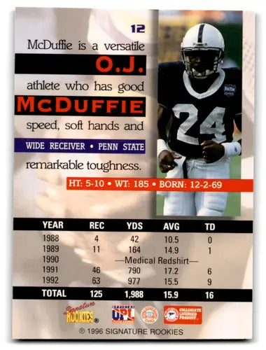 1996 Signature Rookies Autobilia #12 O.J. McDuffie NM-MT Dolphins ID:82014 - Football Card Single