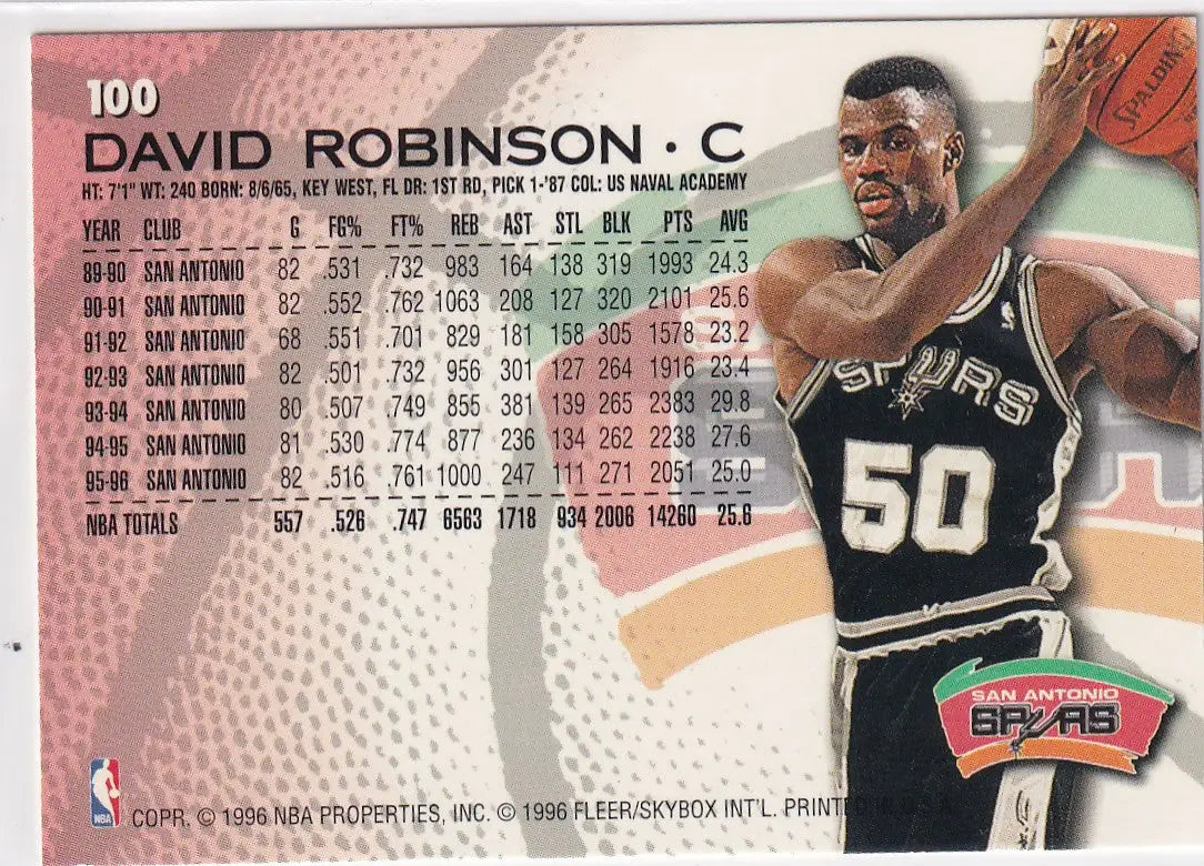 1996 SKYBOX #100 DAVID ROBINSON- SAN ANTONIO SPURS - Basketball Card Single
