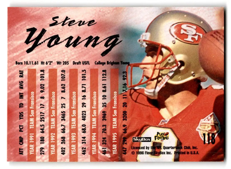 1996 SkyBox Impact Rookies #118 Steve Young - Football Card Single