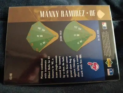 1996 SP - Holoview Special FX Manny Ramirez #43. Cleveland. - Baseball Card Single