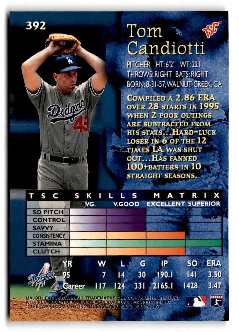 1996 Stadium Club #392 Tom Candiotti - Baseball Card Single