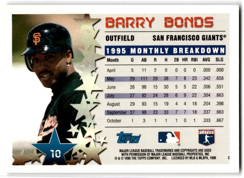 1996 Topps #10 Barry Bonds NM-MT San Francisco Giants Baseball Card - Baseball Card Single