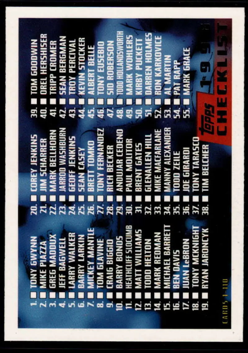1996 Topps #110 Checklist 1-110 NM-MT Baseball Card - Baseball Card Single