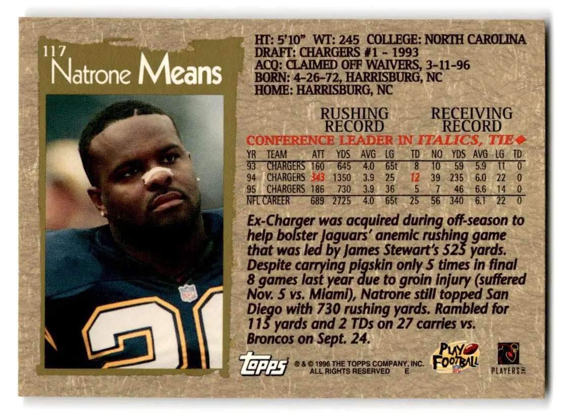 1996 Topps #117 Natrone Means - Football Card Single