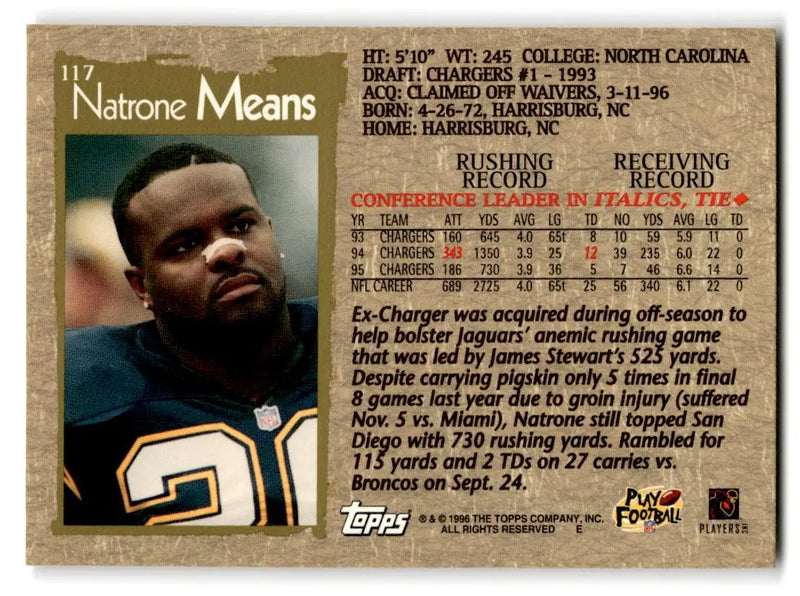 1996 Topps #117 Natrone Means - Football Card Single