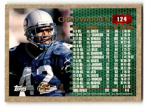 Vintage football trading card featuring Chris Warren Seattle Seahawks in original gloss finish