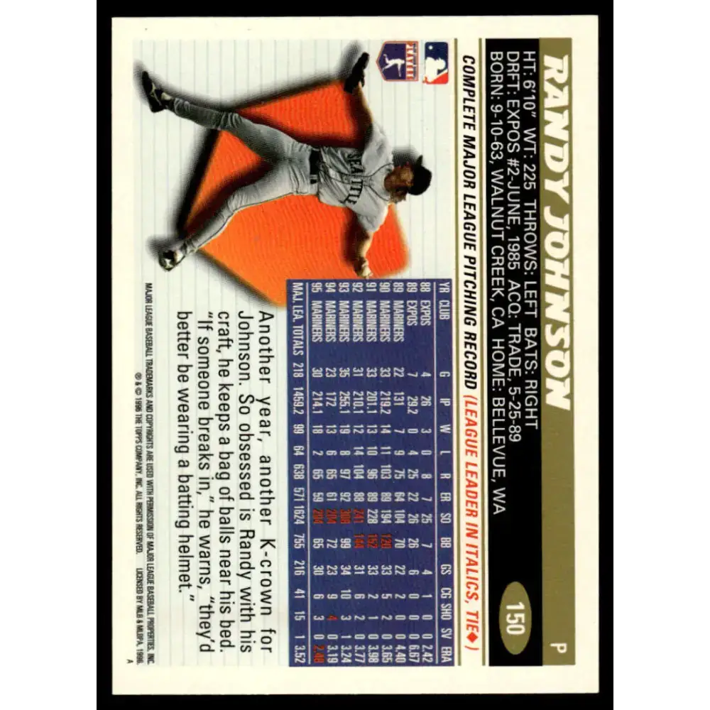 1996 Topps #150 Randy Johnson EX/NM Seattle Mariners Baseball Card - Baseball Card Single