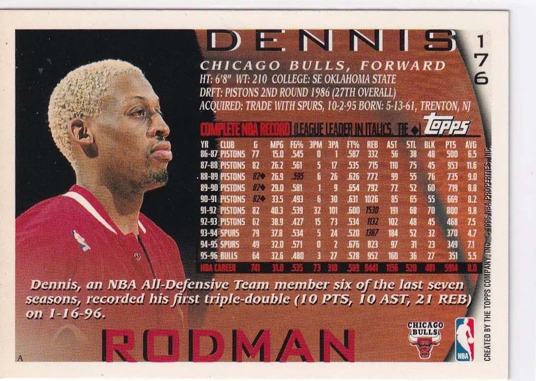 1996 TOPPS #176 DENNIS RODMAN- CHICAGO BULLS - Basketball Card Single