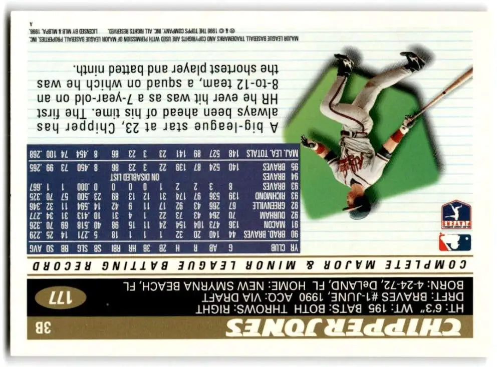 1996 Topps #177 Chipper Jones NM-MT Atlanta Braves Baseball Card - Baseball Card Single