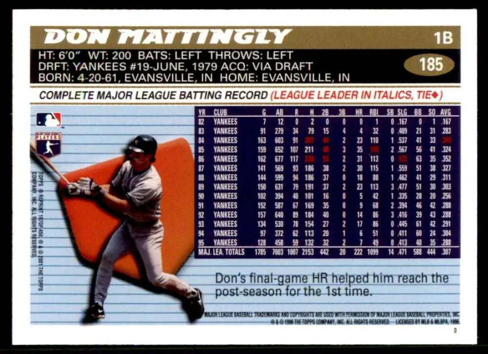1996 Topps #185 Don Mattingly NM-MT New York Yankees Baseball Card - Baseball Card Single