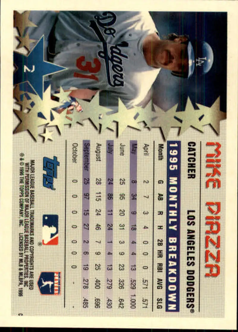 1996 Topps #2 Mike Piazza NM-MT Los Angeles Dodgers Baseball Card - Baseball Card Single