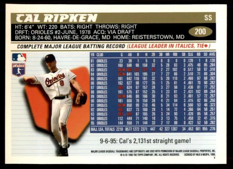 1996 Topps #200 Cal Ripken Jr. NM-MT Baltimore Orioles Baseball Card - Baseball Card Single