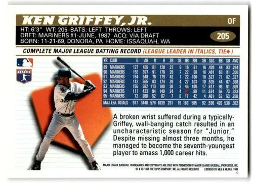 1996 Topps #205 Ken Griffey Jr. NM Near Mint Mariners ID:82341 - Baseball Card Single
