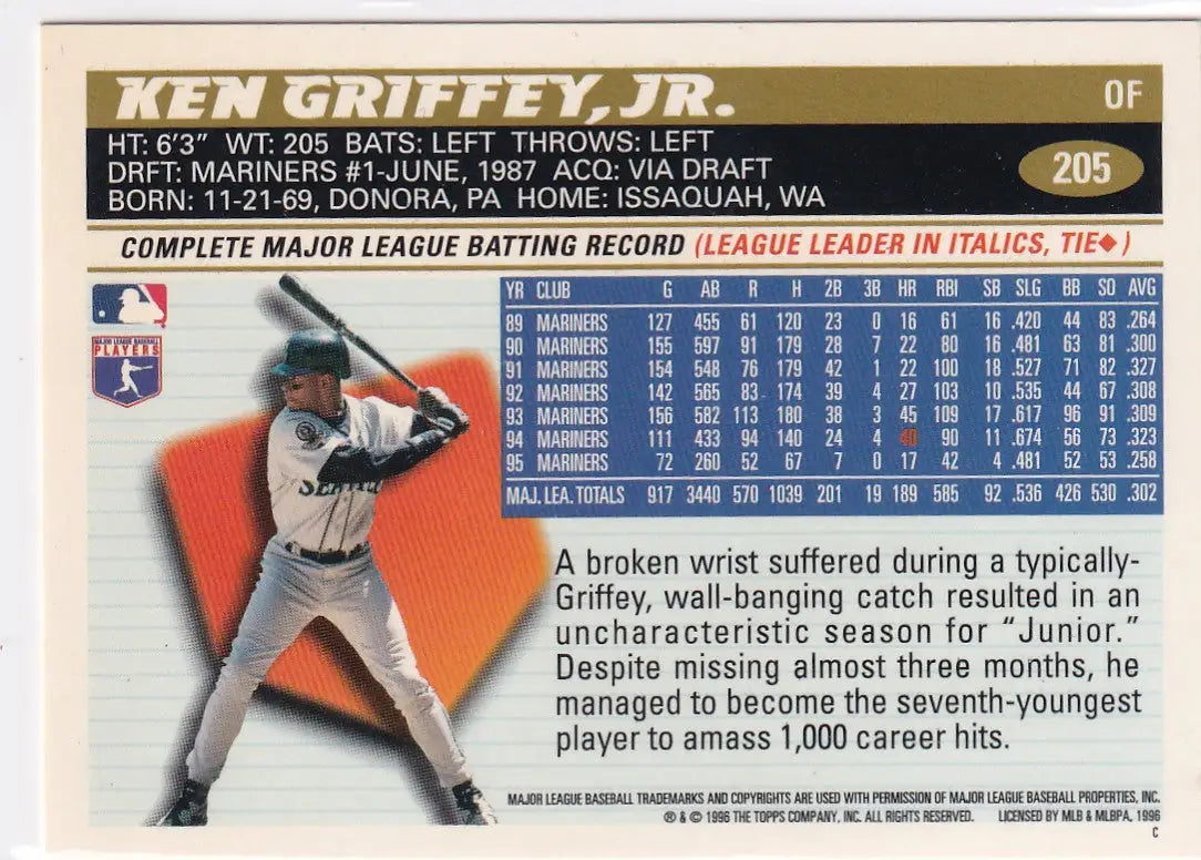 1996 TOPPS #205 KEN GRIFFEY JR- SEATTLE MARINERS