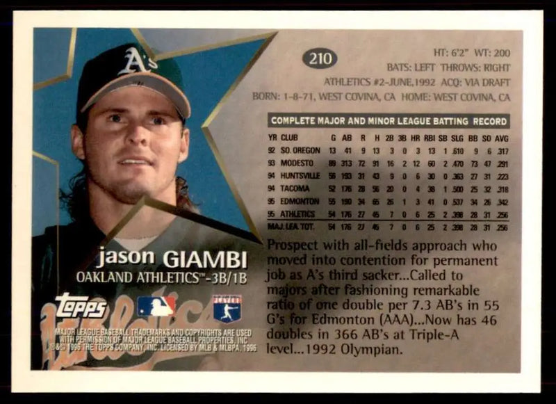 1996 Topps #210 Jason Giambi NM-MT Oakland Athletics Baseball Card - Baseball Card Single
