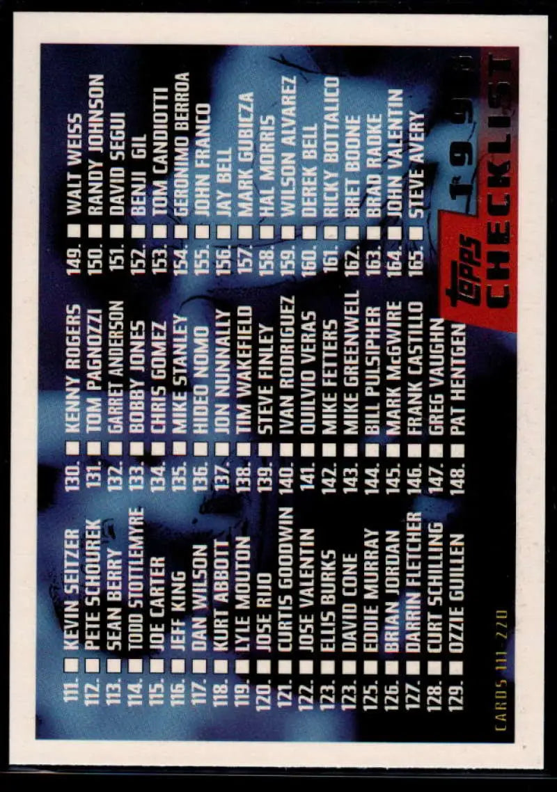 1996 Topps #220 Checklist 111-220 NM-MT Baseball Card - Baseball Card Single