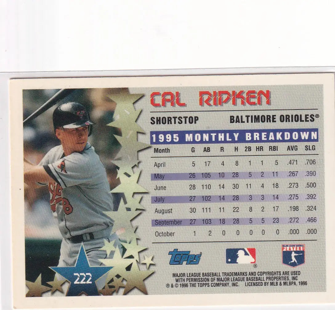 1996 TOPPS #222 CAL RIPKEN STAR POWER- BALTIMORE ORIOLES