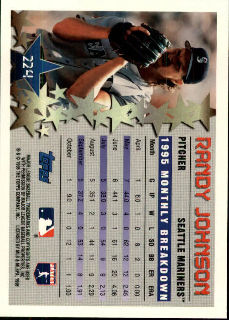1996 Topps #224 Randy Johnson NM-MT Seattle Mariners Baseball Card - Baseball Card Single