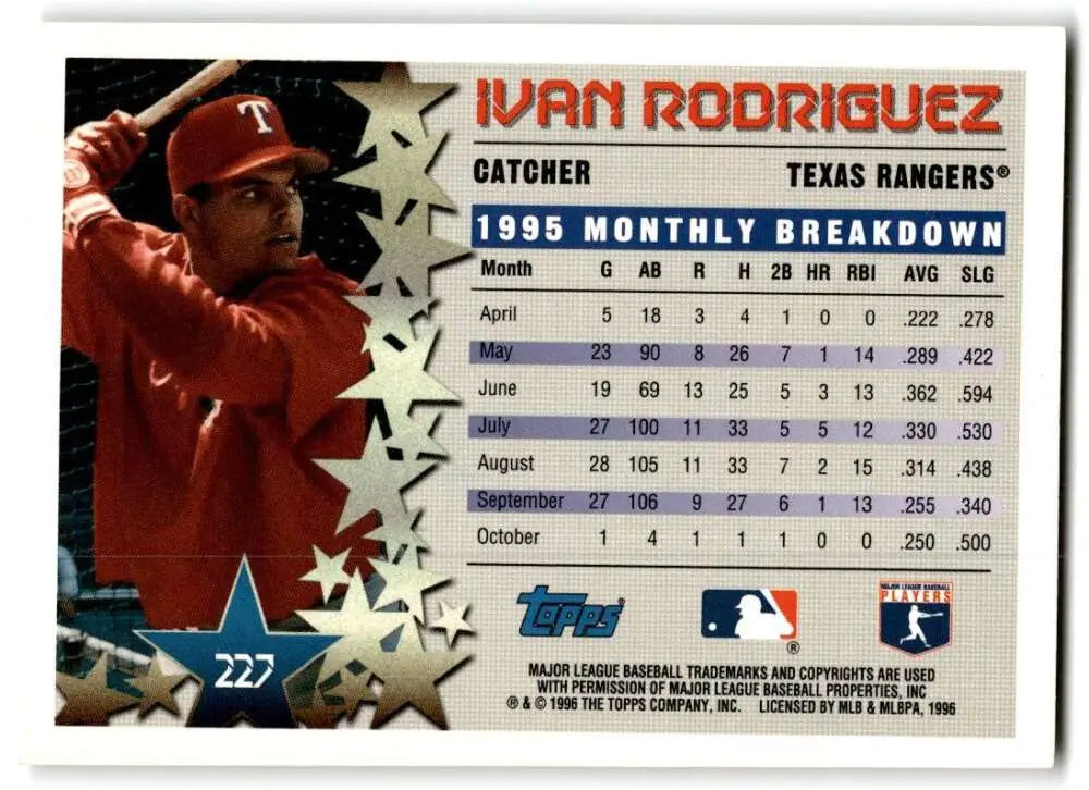 1996 Topps #227 Ivan Rodriguez NM-MT Texas Rangers Baseball Card - Baseball Card Single