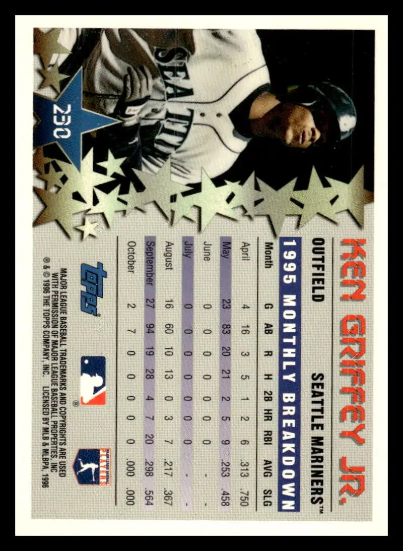 1996 Topps #230 Ken Griffey Jr. NM-MT Seattle Mariners Baseball Card - Baseball Card Single